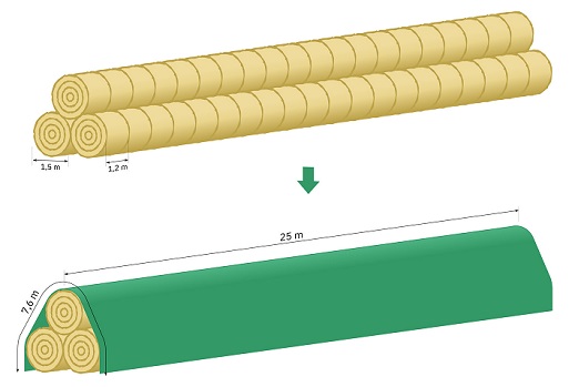 Prelata Pentru Acoperire Baloti 7 6 25 M 2